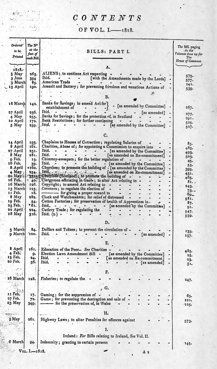Arctic Blue Books: taylor 1818, page iii