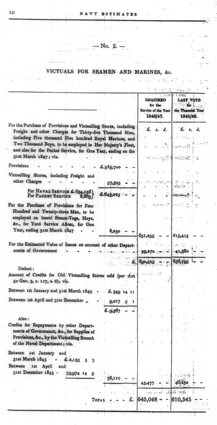 Arctic Blue Books: taylor 1846, page 10