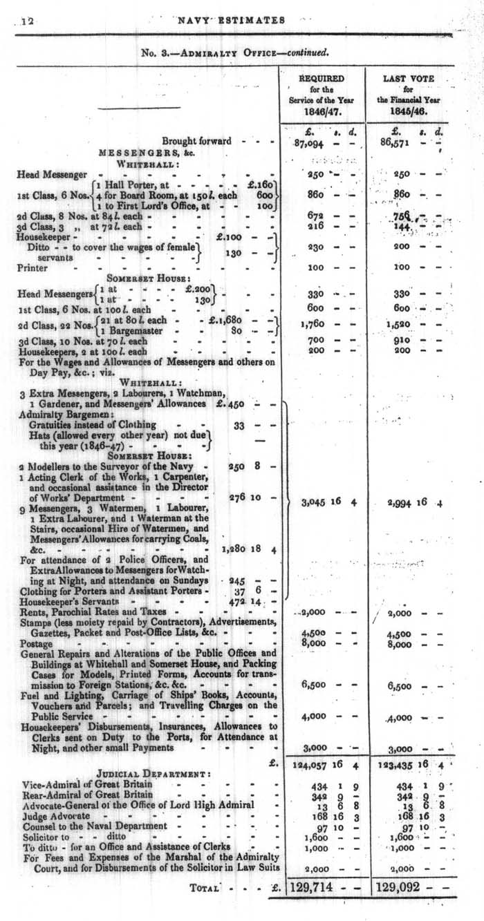 Arctic Blue Books: taylor 1846, page 12
