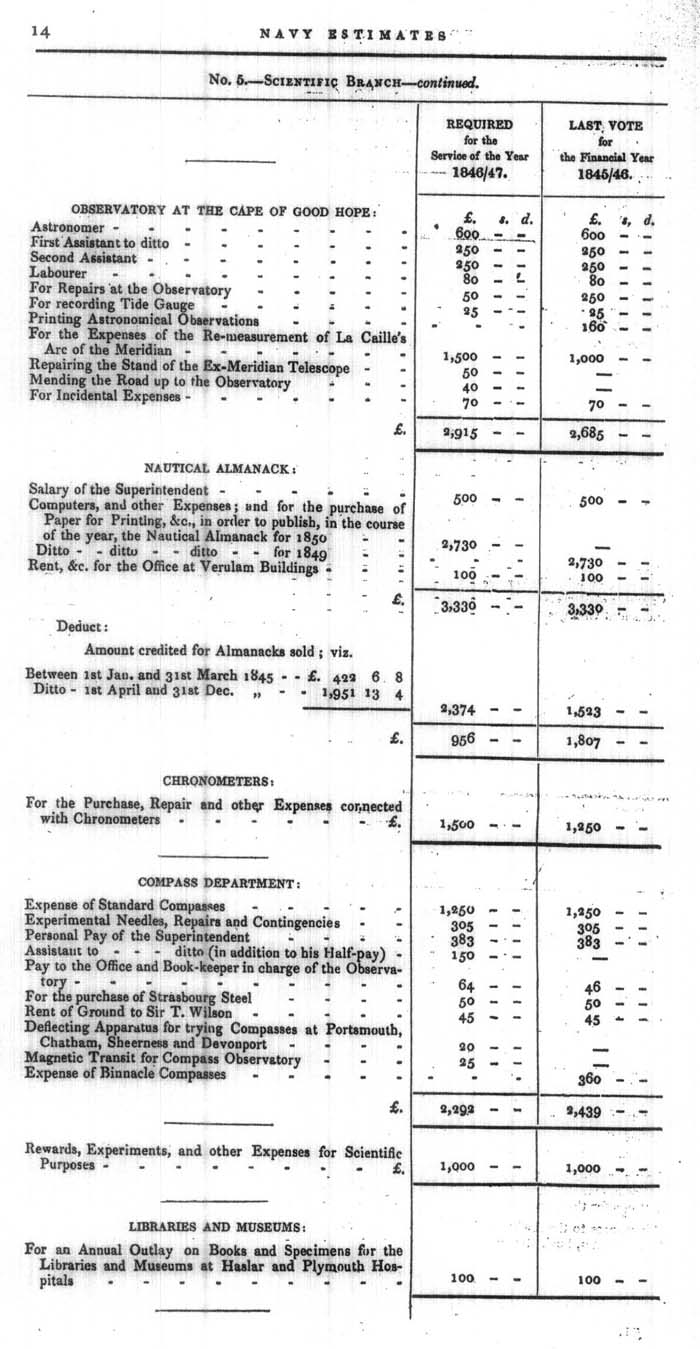 Arctic Blue Books: taylor 1846, page 14