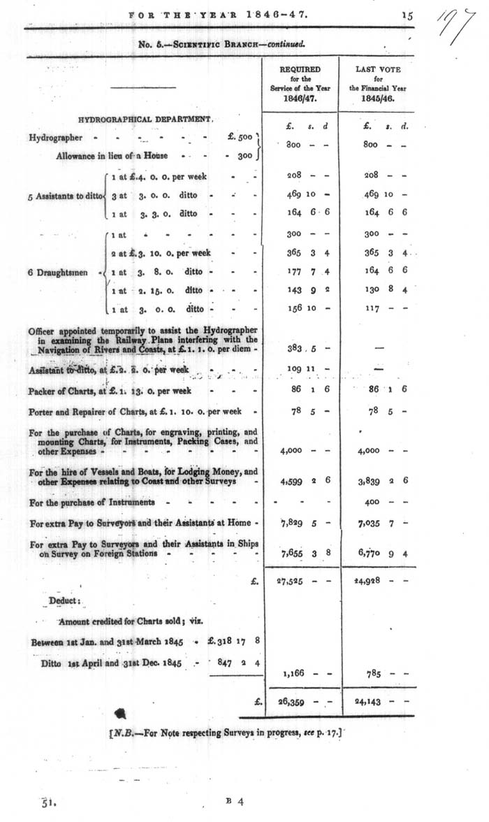 Arctic Blue Books: taylor 1846, page 15