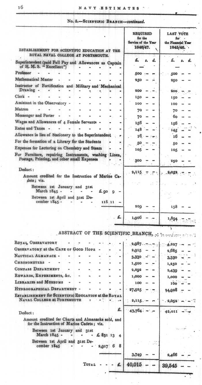 Arctic Blue Books: taylor 1846, page 16