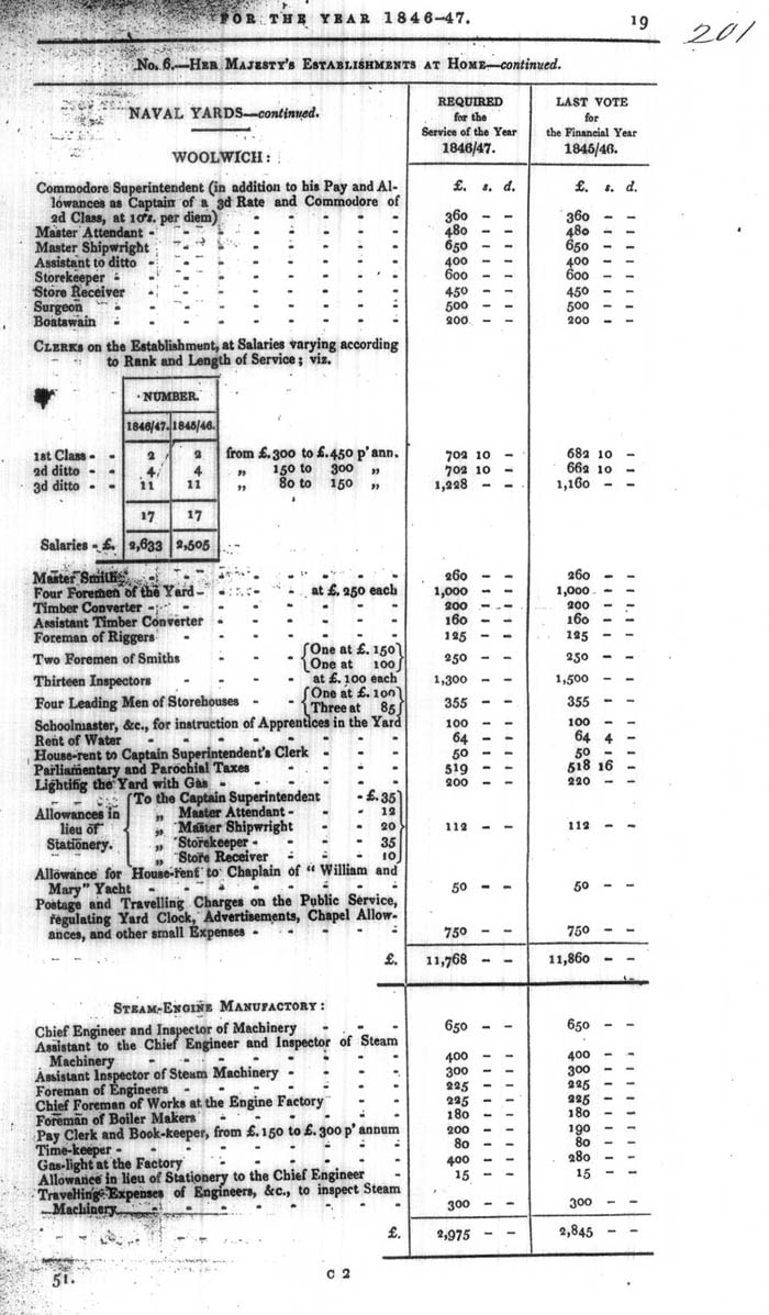 Arctic Blue Books: taylor 1846, page 19