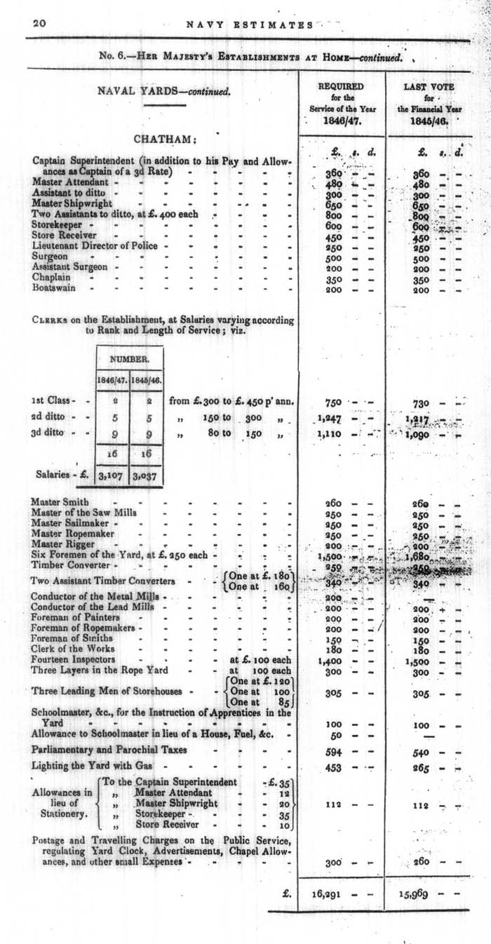 Arctic Blue Books: taylor 1846, page 20