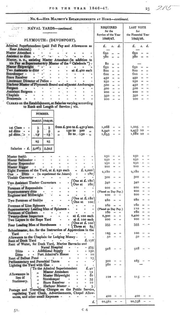 Arctic Blue Books: taylor 1846, page 23