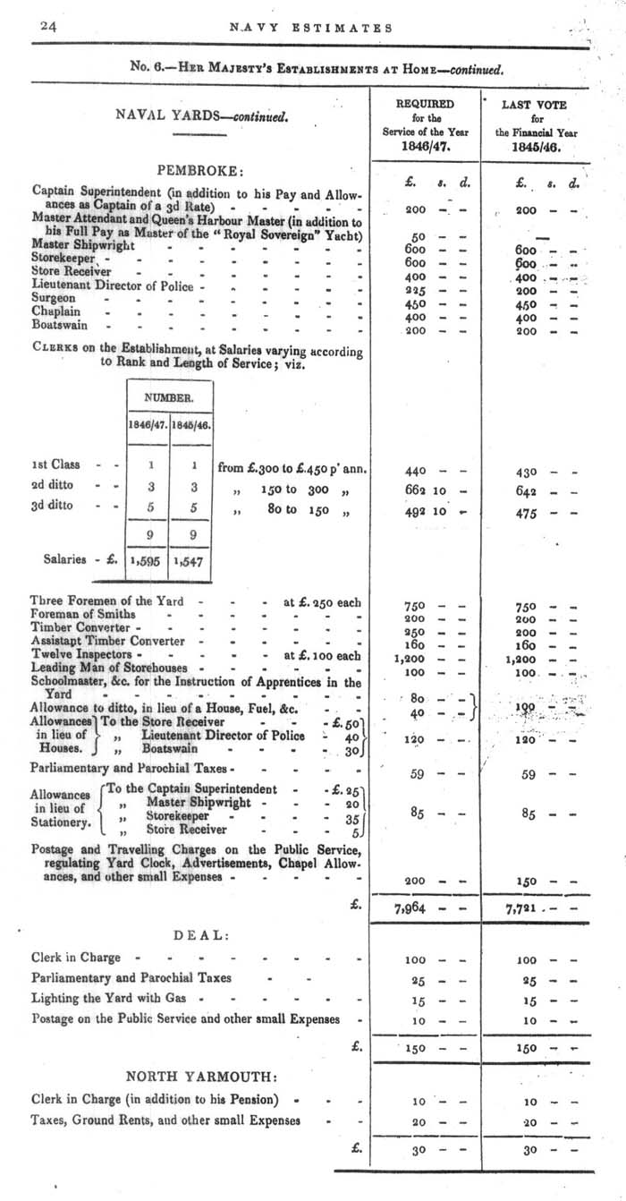 Arctic Blue Books: taylor 1846, page 24