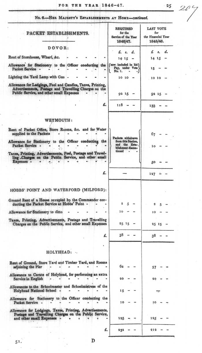 Arctic Blue Books: taylor 1846, page 25