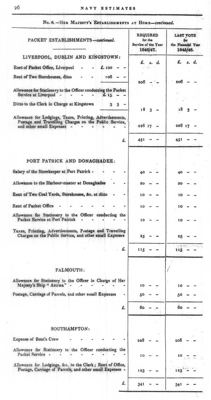 Arctic Blue Books: taylor 1846, page 26