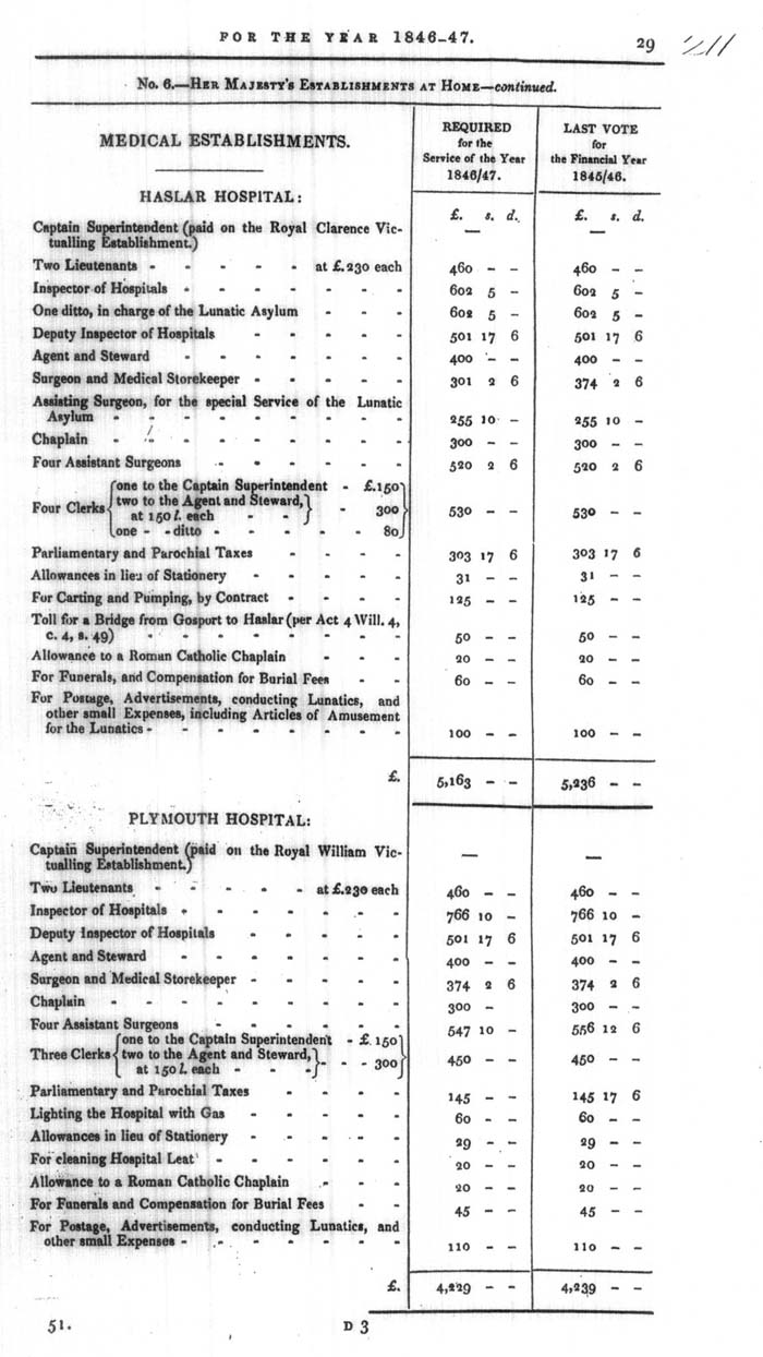 Arctic Blue Books: taylor 1846, page 29