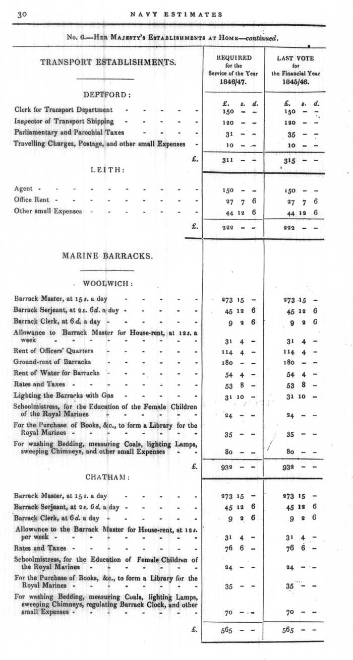 Arctic Blue Books: taylor 1846, page 30