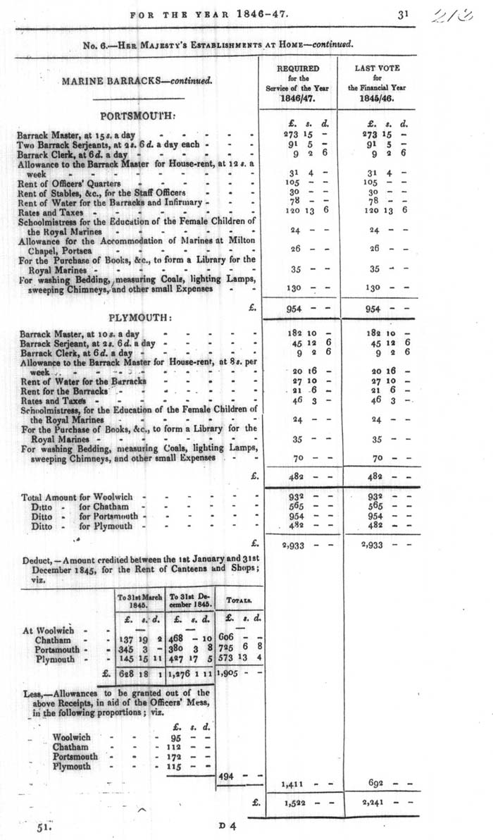 Arctic Blue Books: taylor 1846, page 31
