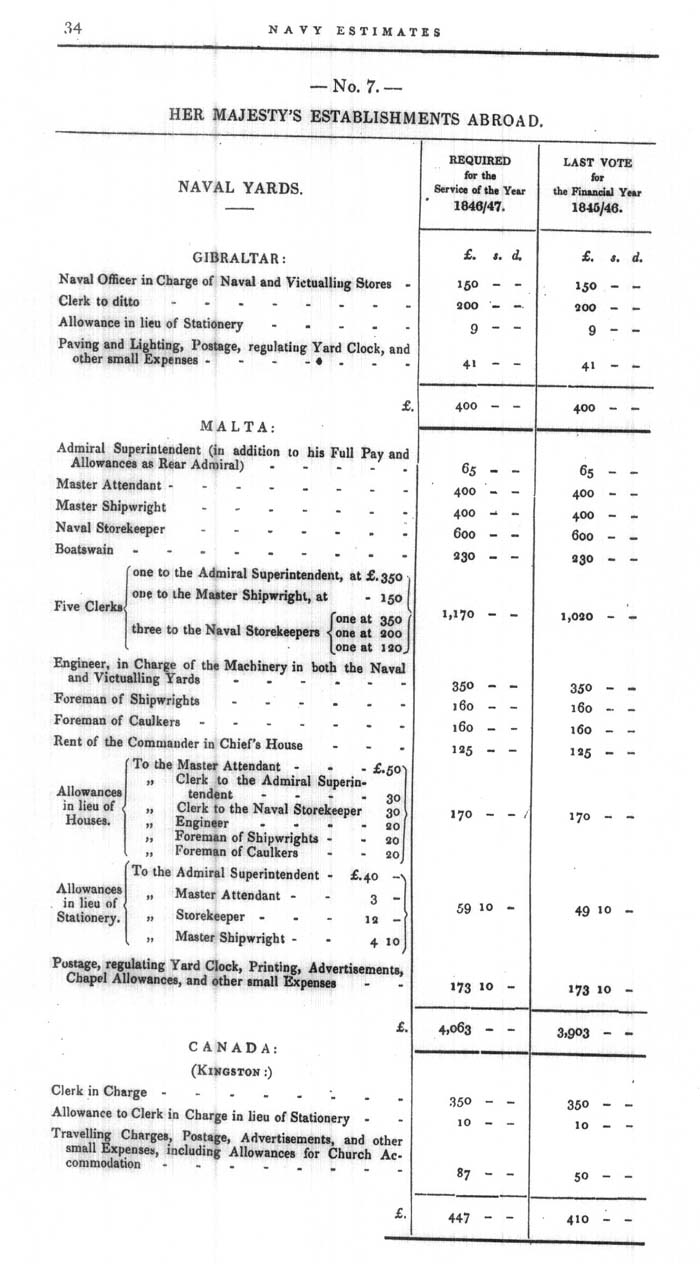 Arctic Blue Books: taylor 1846, page 34