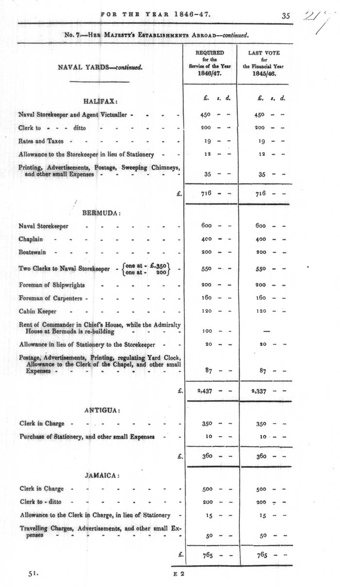 Arctic Blue Books: taylor 1846, page 35