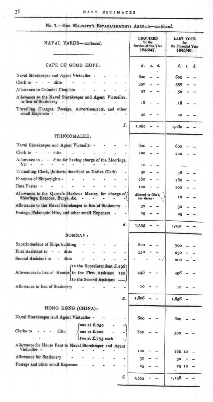 Arctic Blue Books: taylor 1846, page 36
