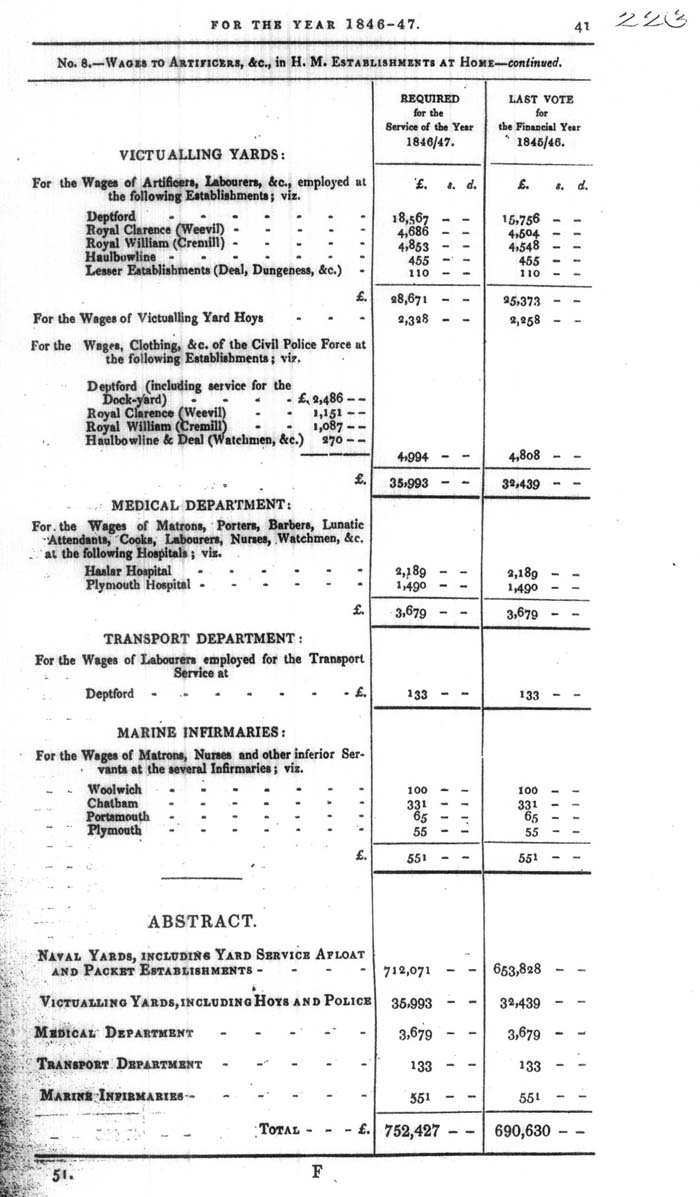 Arctic Blue Books: taylor 1846, page 41