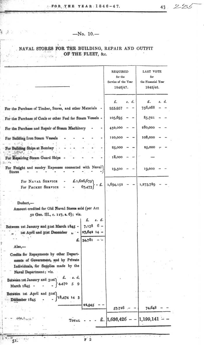 Arctic Blue Books: taylor 1846, page 43