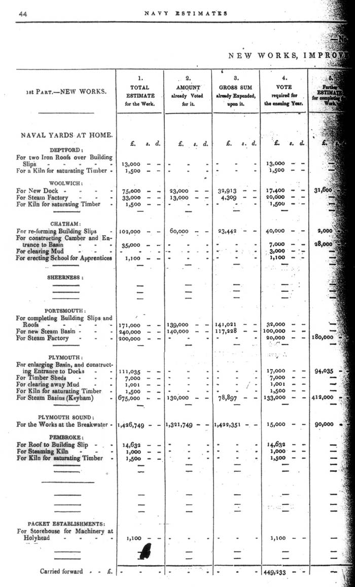 Arctic Blue Books: taylor 1846, page 44