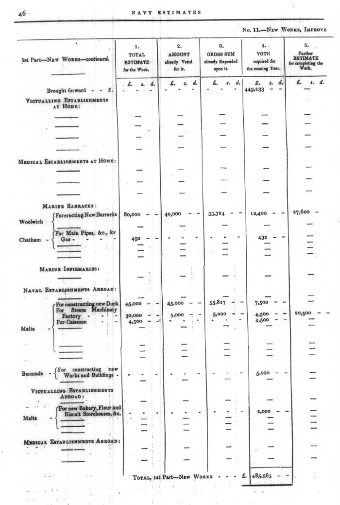 Arctic Blue Books: taylor 1846, page 46