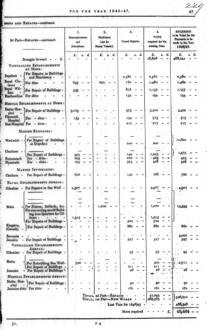 Arctic Blue Books: taylor 1846, page 47