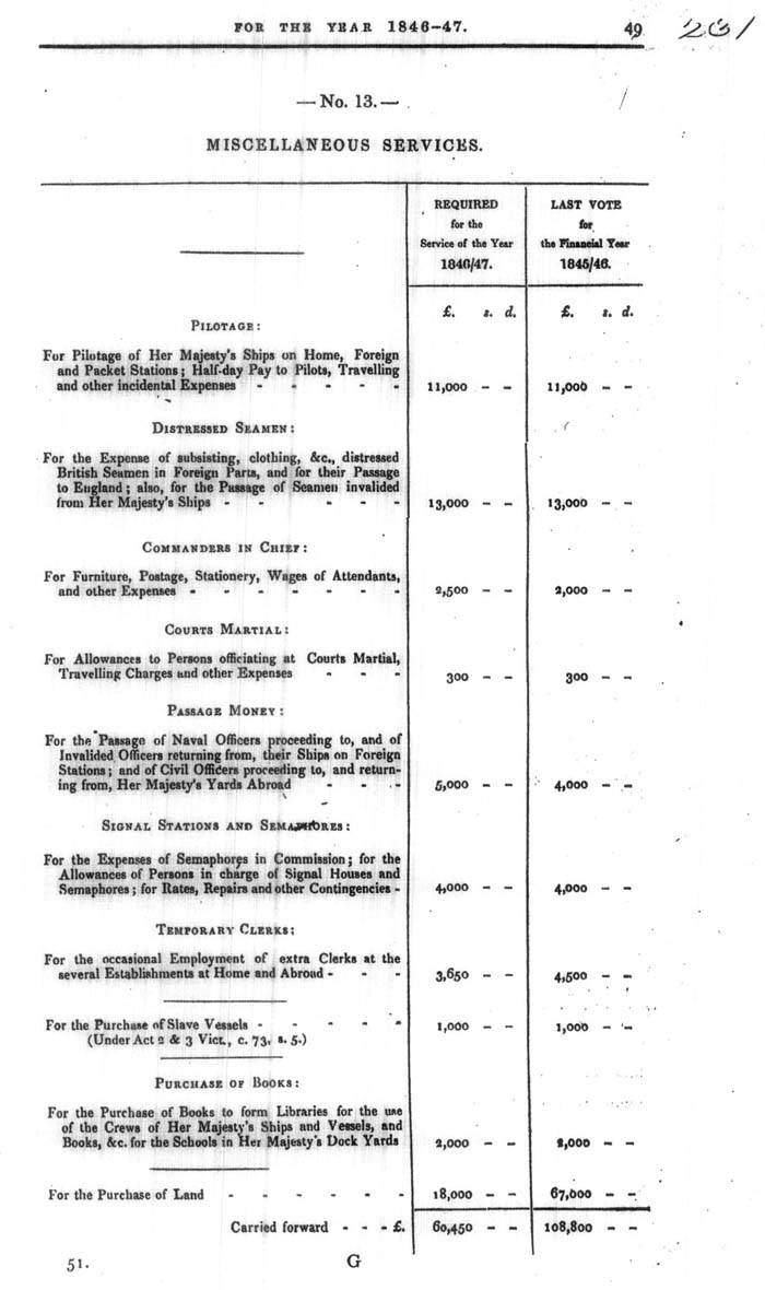 Arctic Blue Books: taylor 1846, page 49