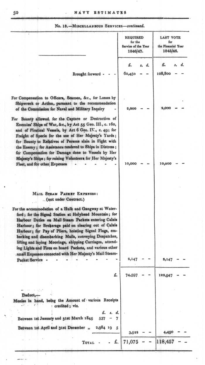 Arctic Blue Books: taylor 1846, page 50