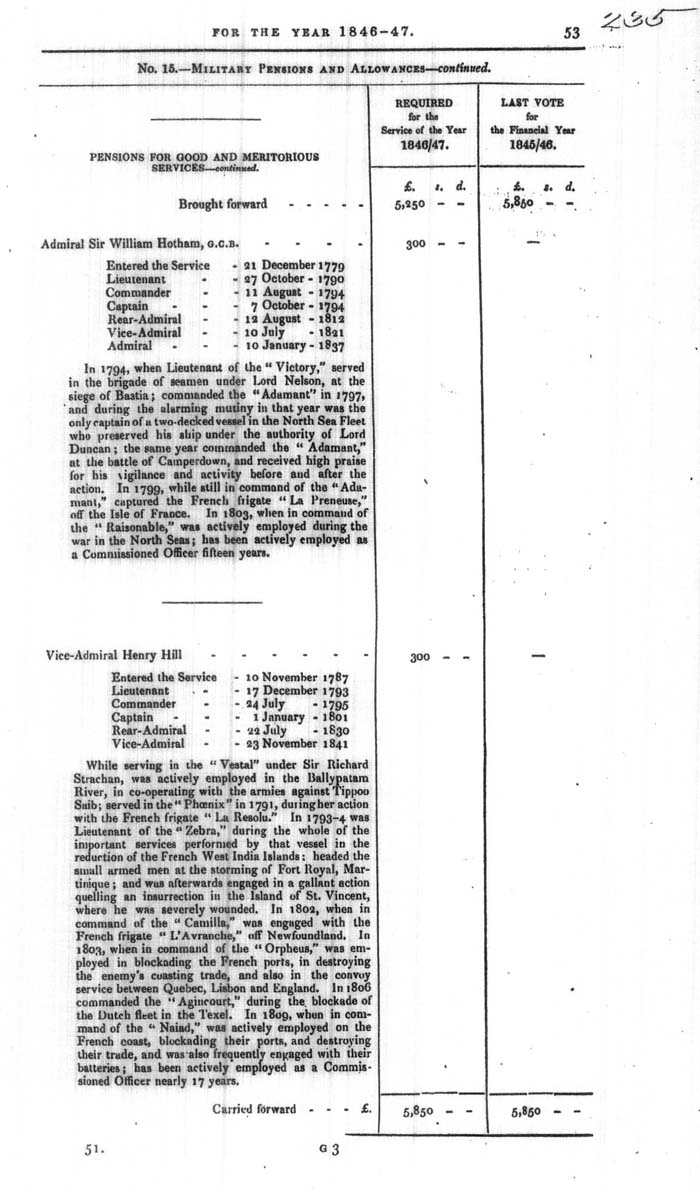 Arctic Blue Books: taylor 1846, page 53