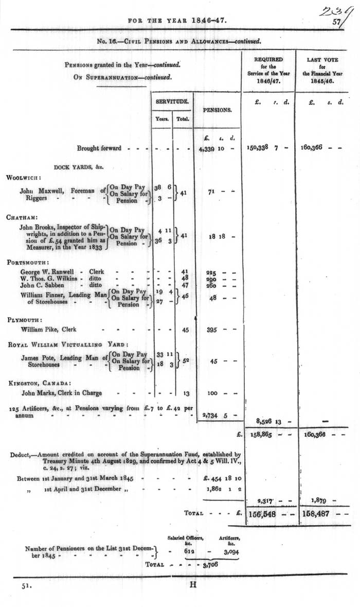Arctic Blue Books: taylor 1846, page 57