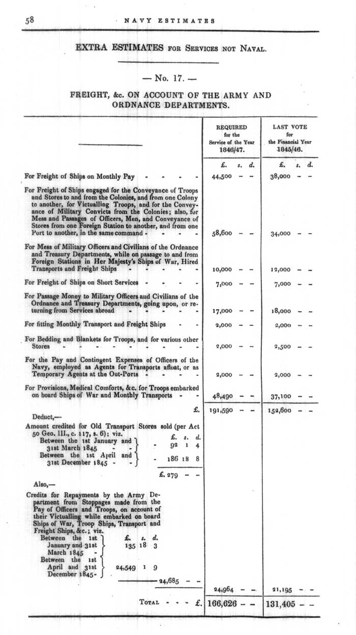 Arctic Blue Books: taylor 1846, page 58