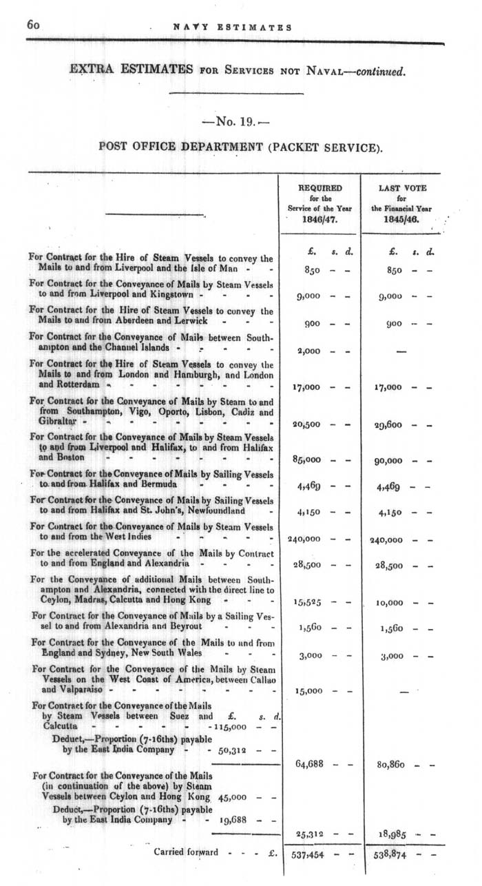 Arctic Blue Books: taylor 1846, page 60
