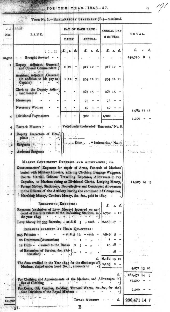 Arctic Blue Books: taylor 1846, page 9