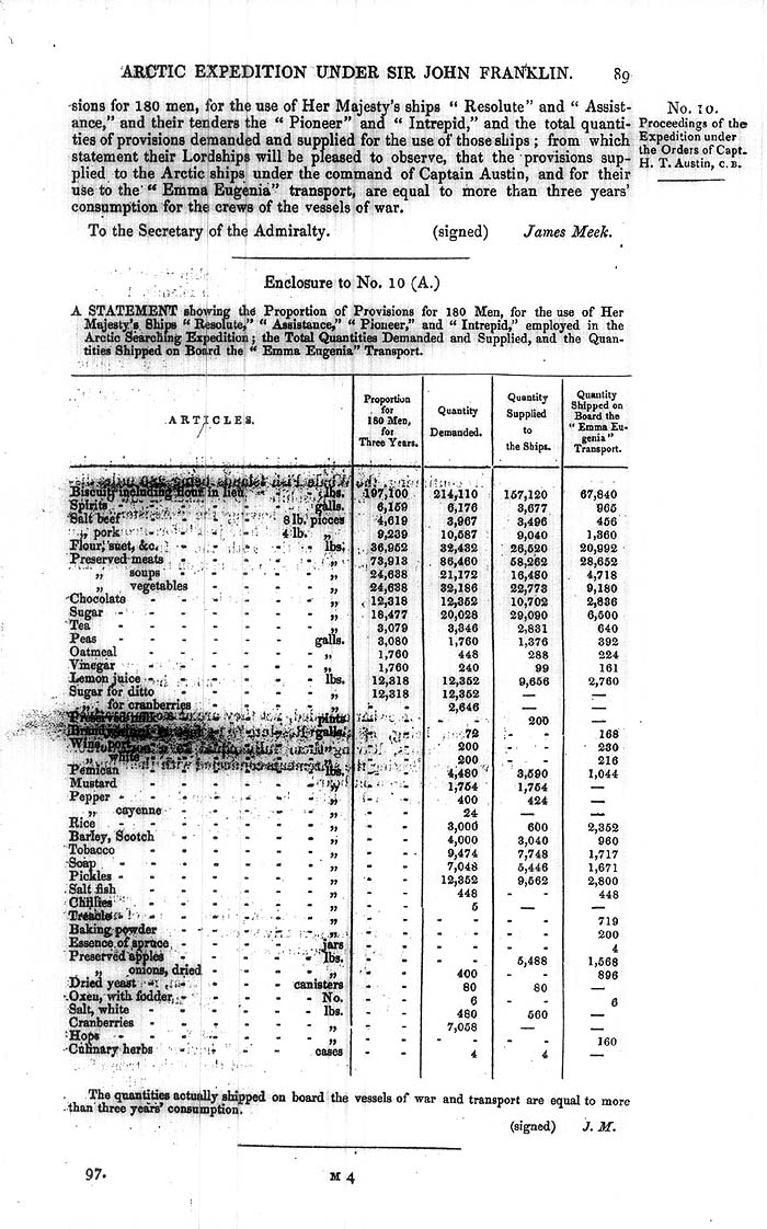 Arctic Blue Books: taylor 1851a, page 89
