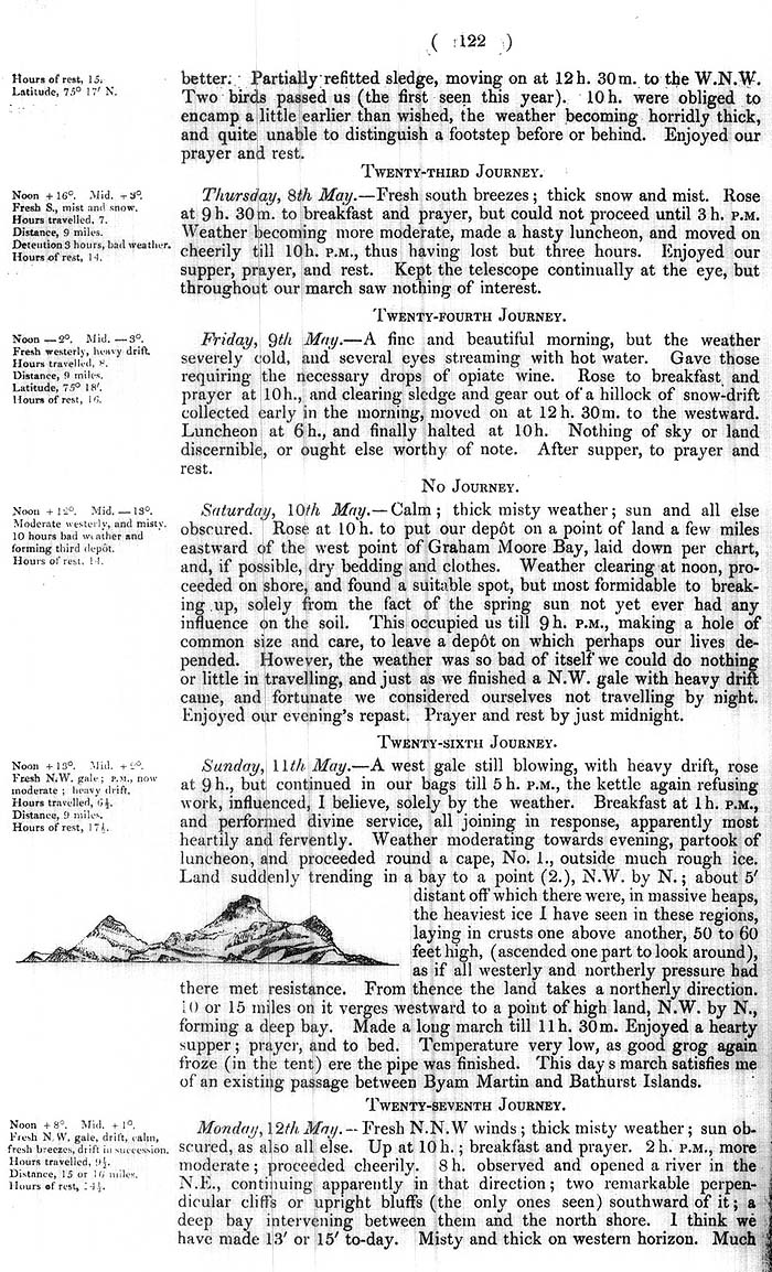 Arctic Blue Books: taylor 1852b, page 122