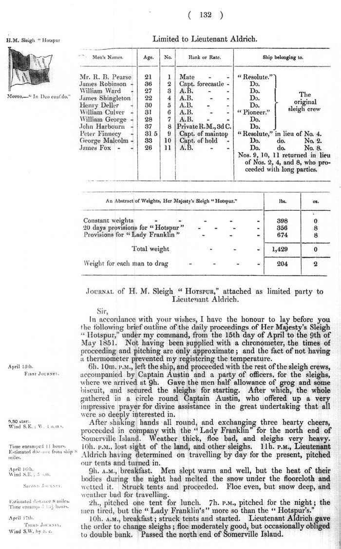 Arctic Blue Books: taylor 1852b, page 132