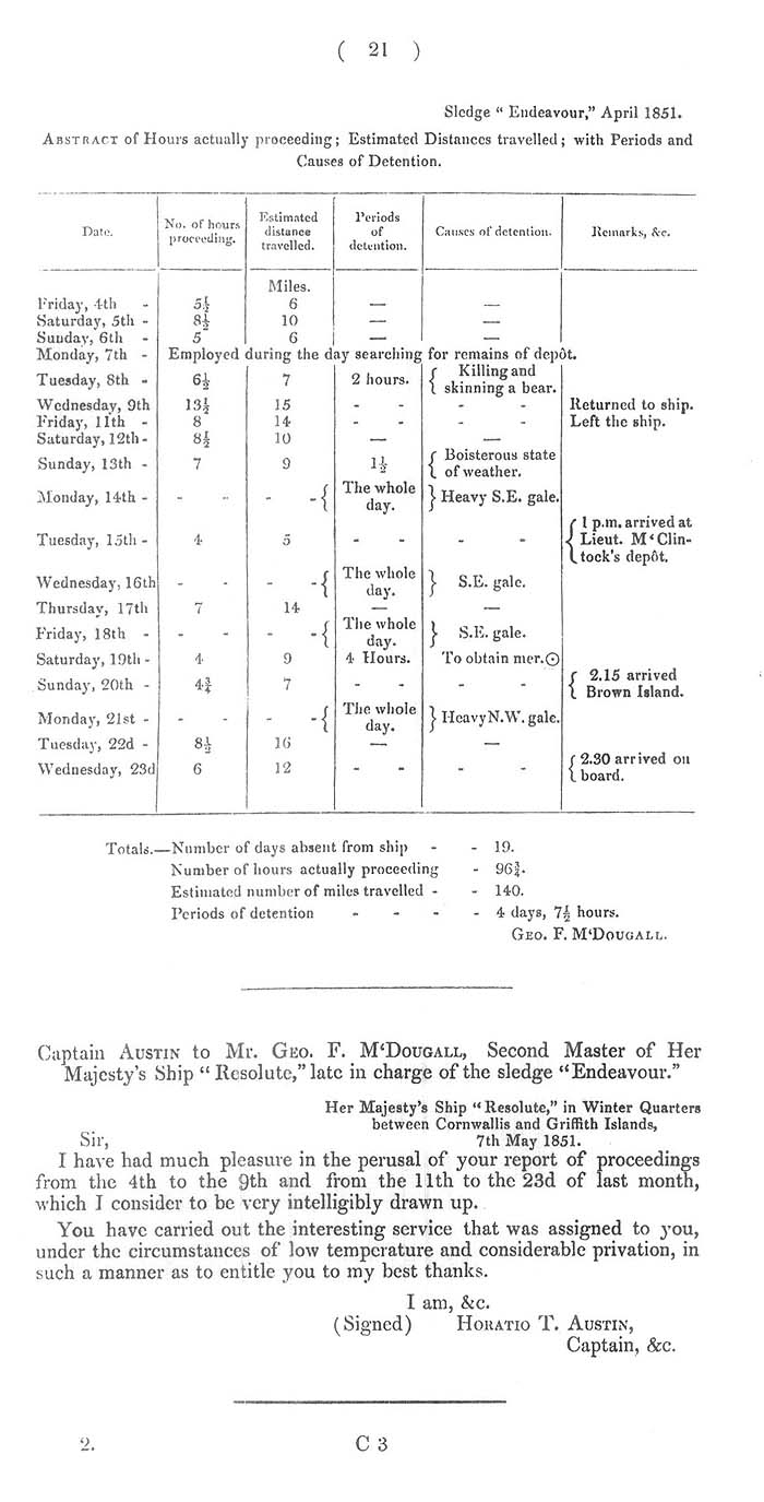 Arctic Blue Books: taylor 1852b, page 21