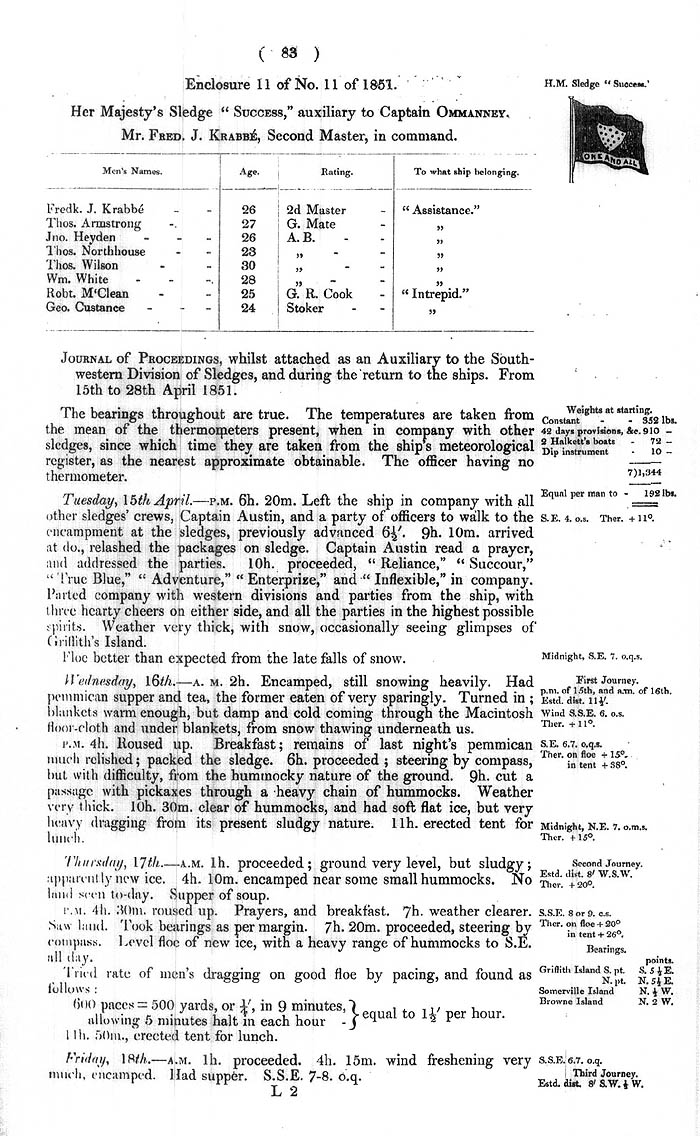 Arctic Blue Books: taylor 1852b, page 83