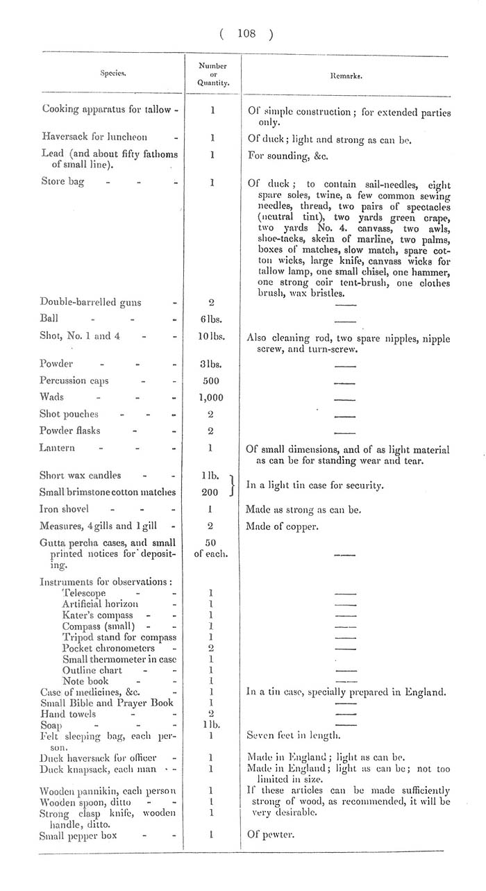 Arctic Blue Books: taylor 1852c, page 108