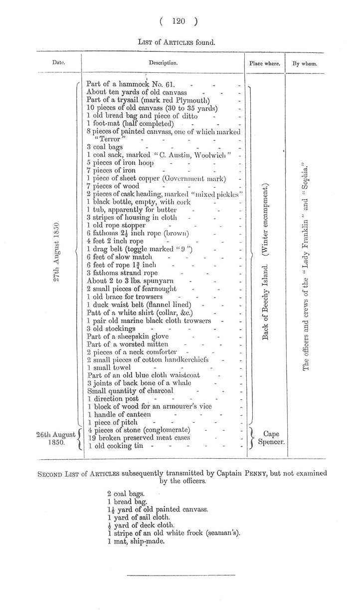 Arctic Blue Books: taylor 1852c, page 120