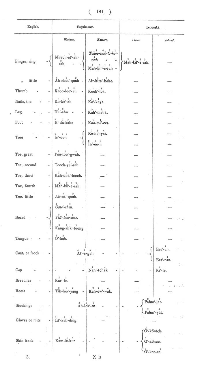 Arctic Blue Books: taylor 1852c, page 181