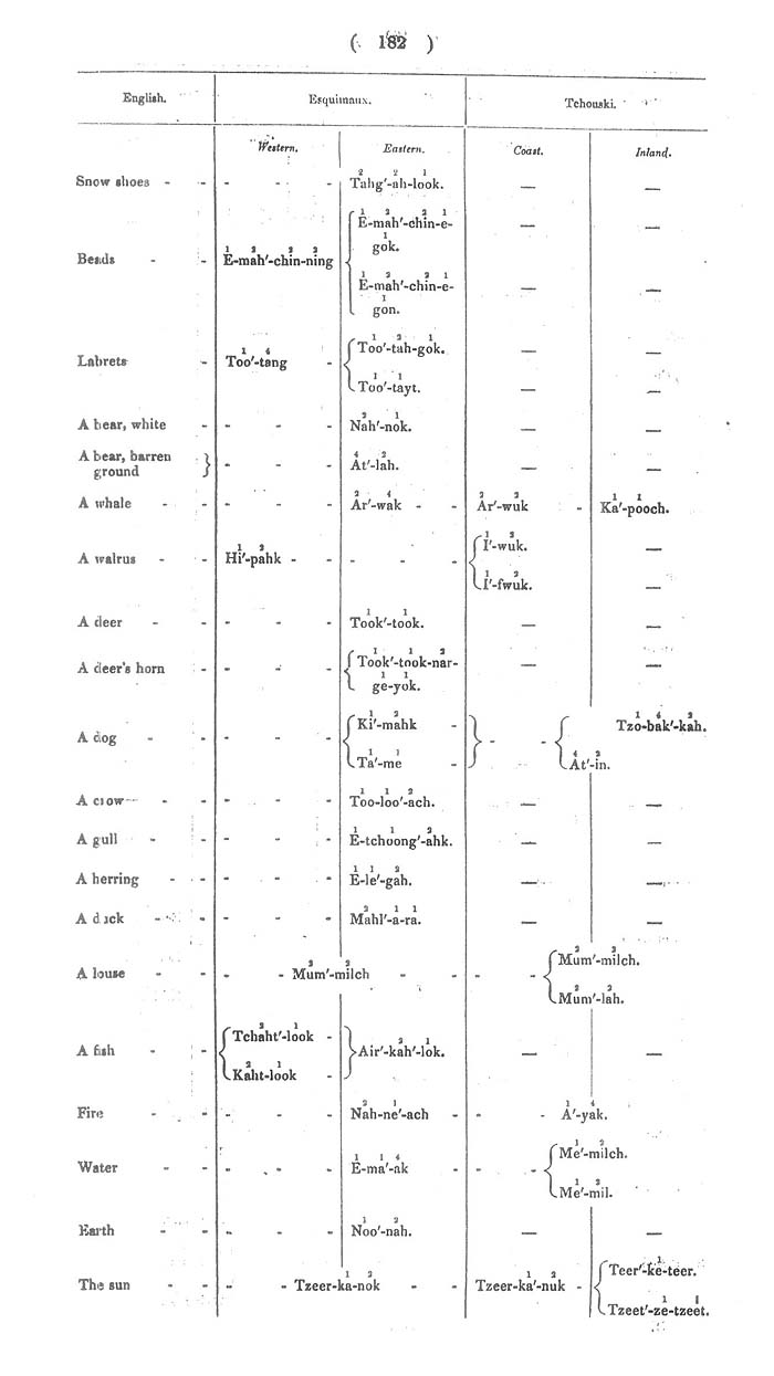 Arctic Blue Books: taylor 1852c, page 182