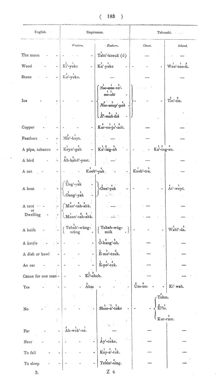 Arctic Blue Books: taylor 1852c, page 183