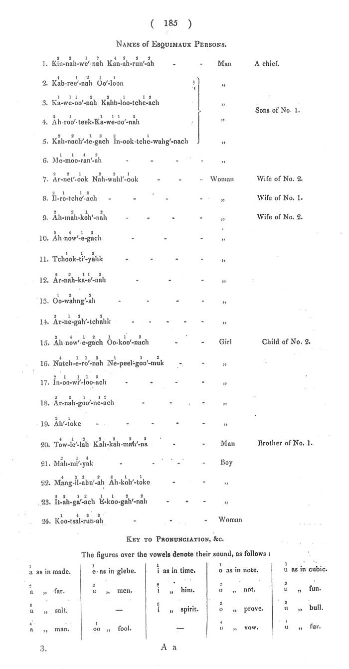 Arctic Blue Books: taylor 1852c, page 185