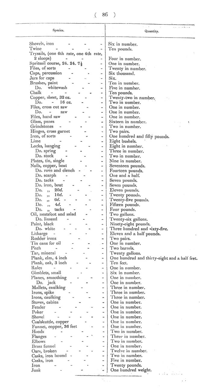 Arctic Blue Books: taylor 1852c, page 86