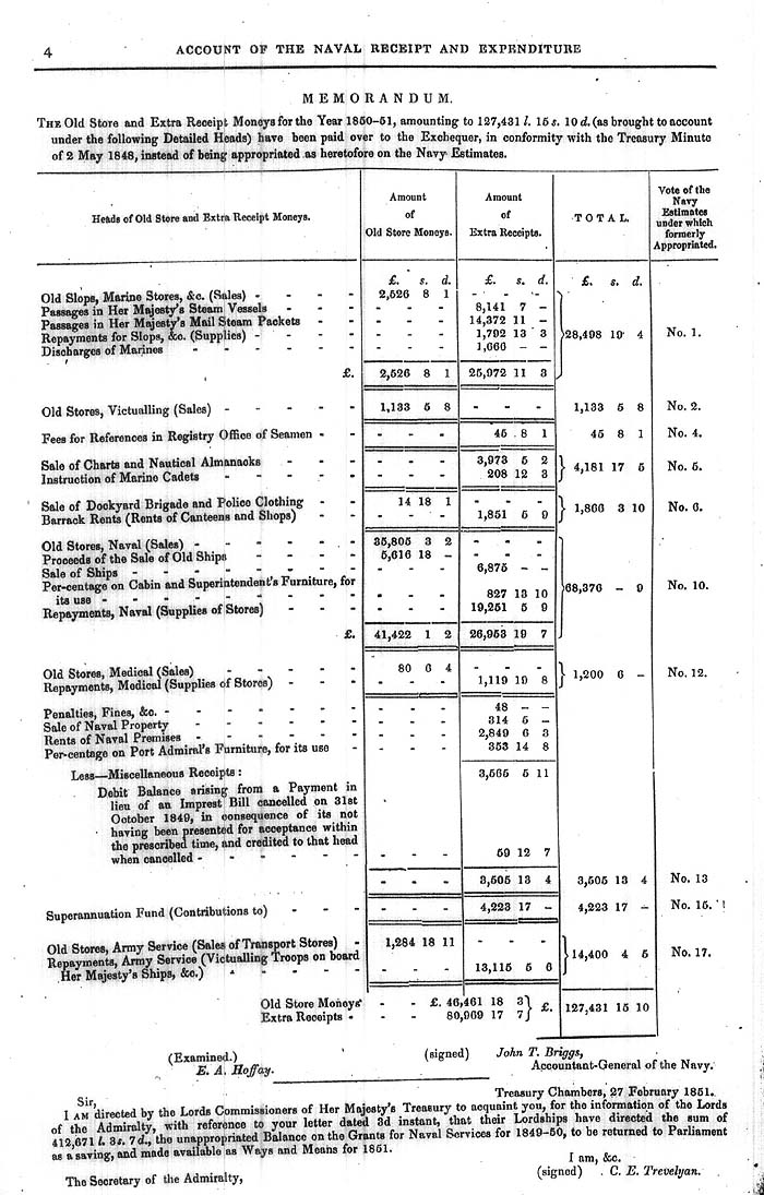 Arctic Blue Books: taylor 1852d, page 4