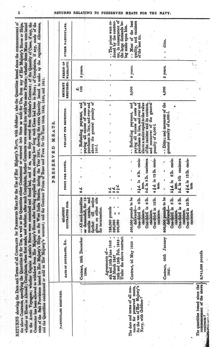 Arctic Blue Books: taylor 1852e, page 2
