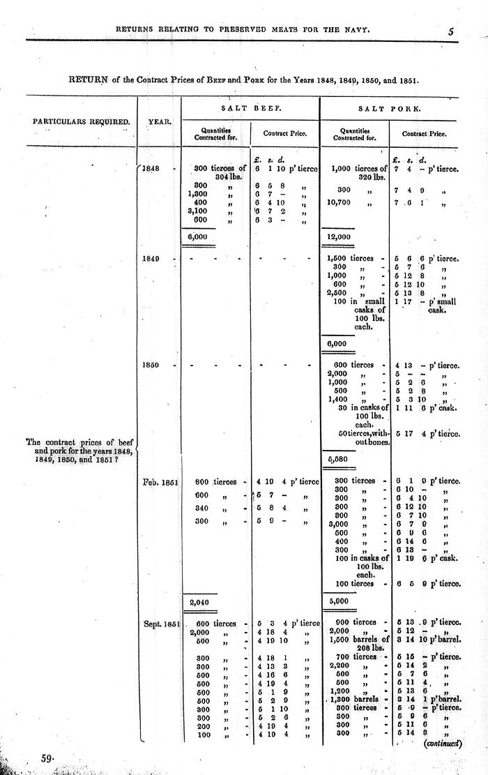 Arctic Blue Books: taylor 1852e, page 5
