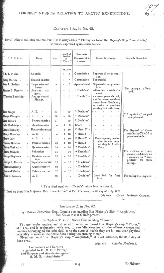 Arctic Blue Books: taylor 1852m, page 63