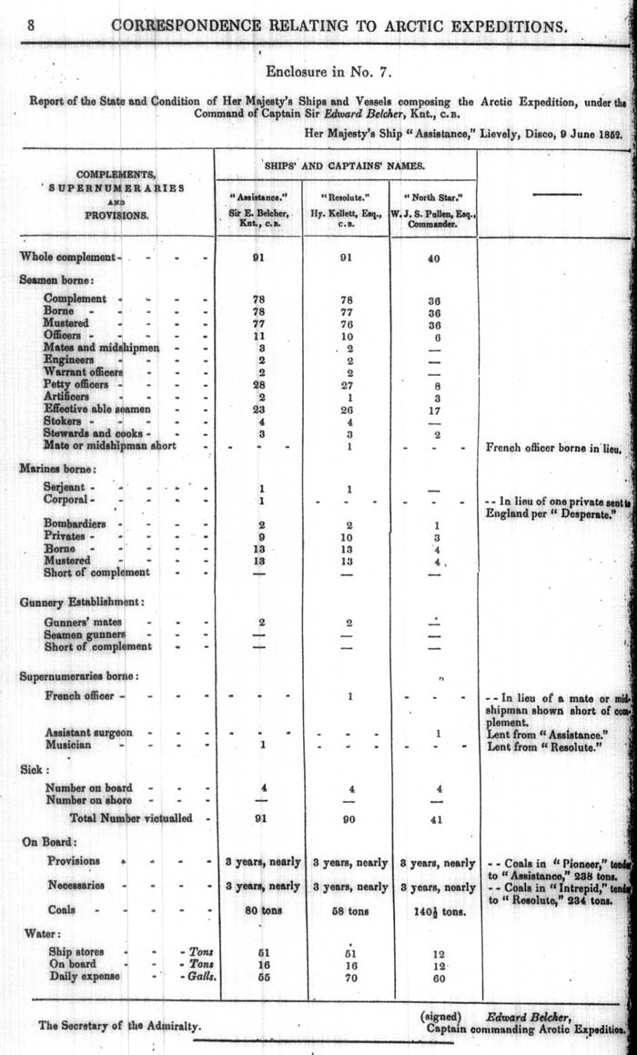 Arctic Blue Books: taylor 1852m, page 8