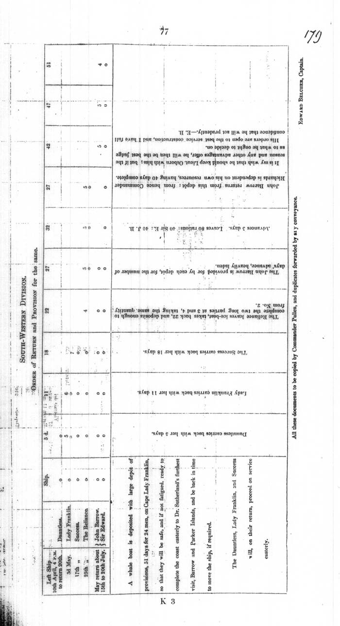 Arctic Blue Books: taylor 1854a, page 77