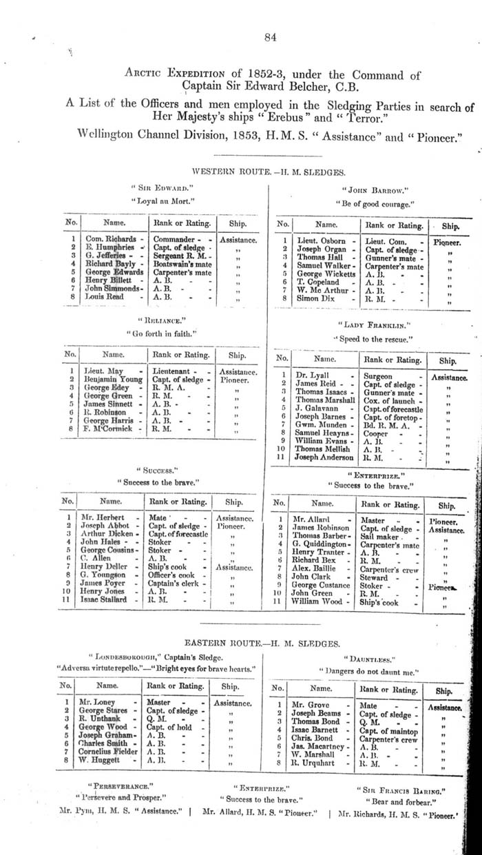 Arctic Blue Books: taylor 1854a, page 84