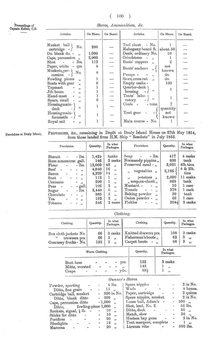 Arctic Blue Books: taylor 1855a, page 100